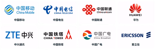 通讯企业若干